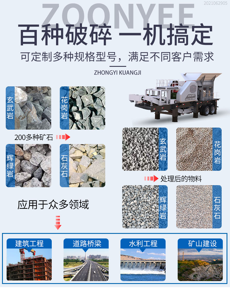 破碎200多种物料