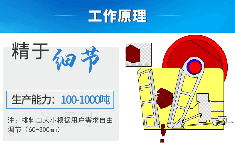 欧版颚式破碎机工作原理