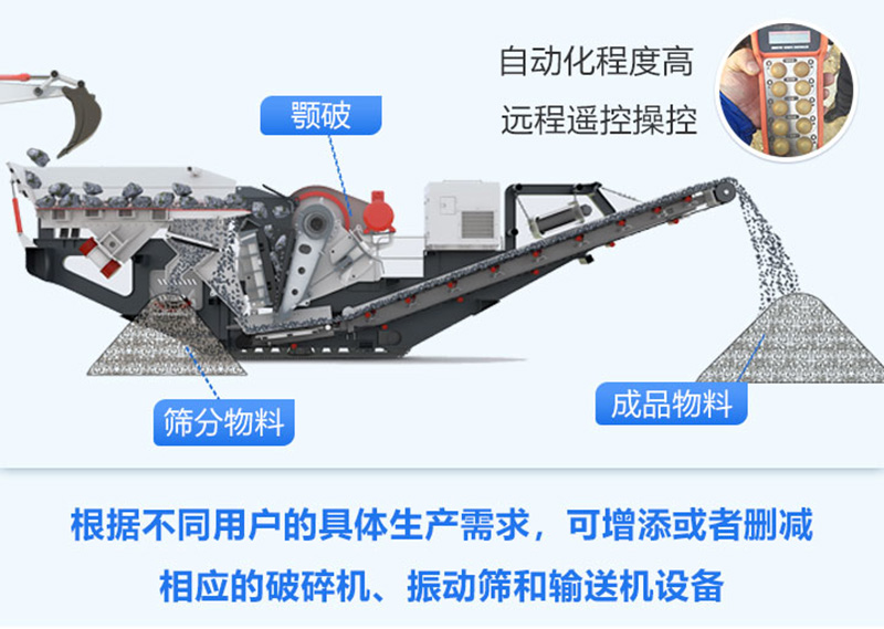建筑垃圾破碎机优势
