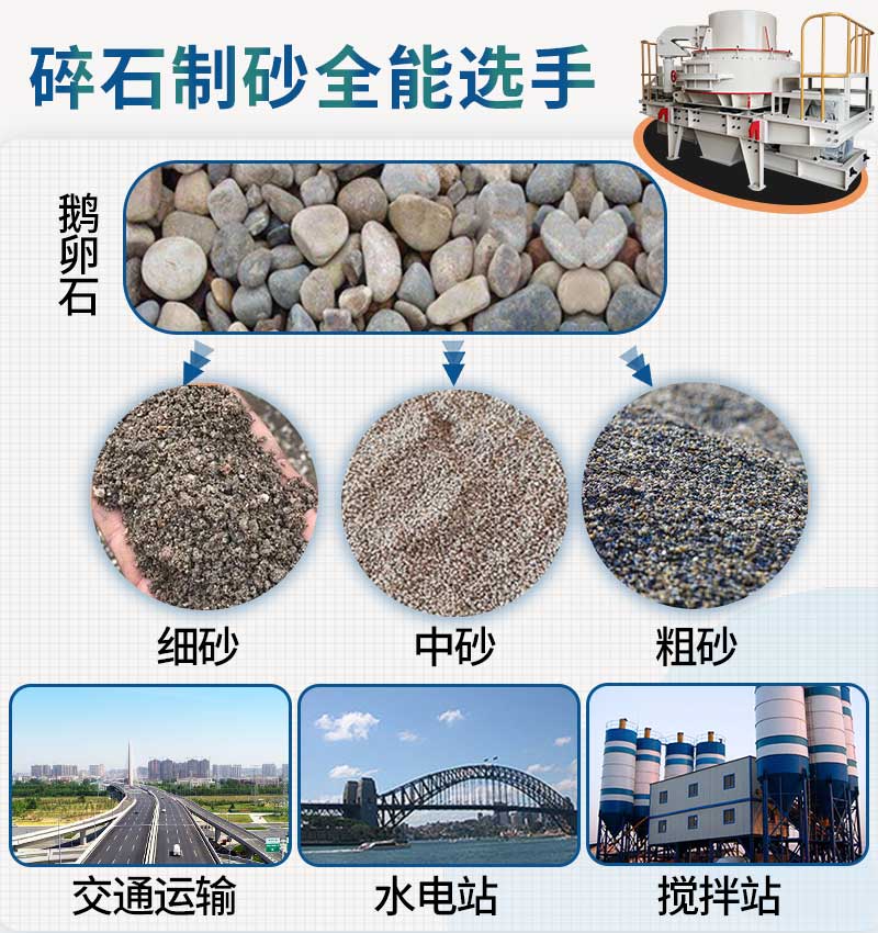 砂石料破碎效果
