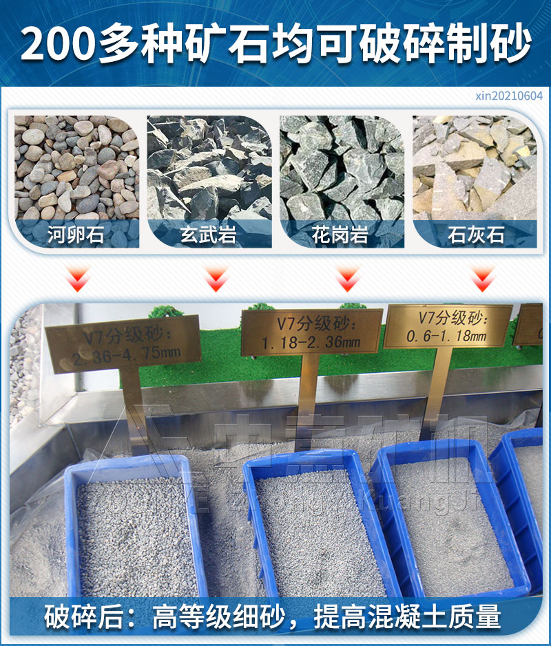 砂石破碎机处理物料