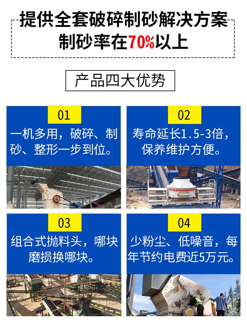 破碎机