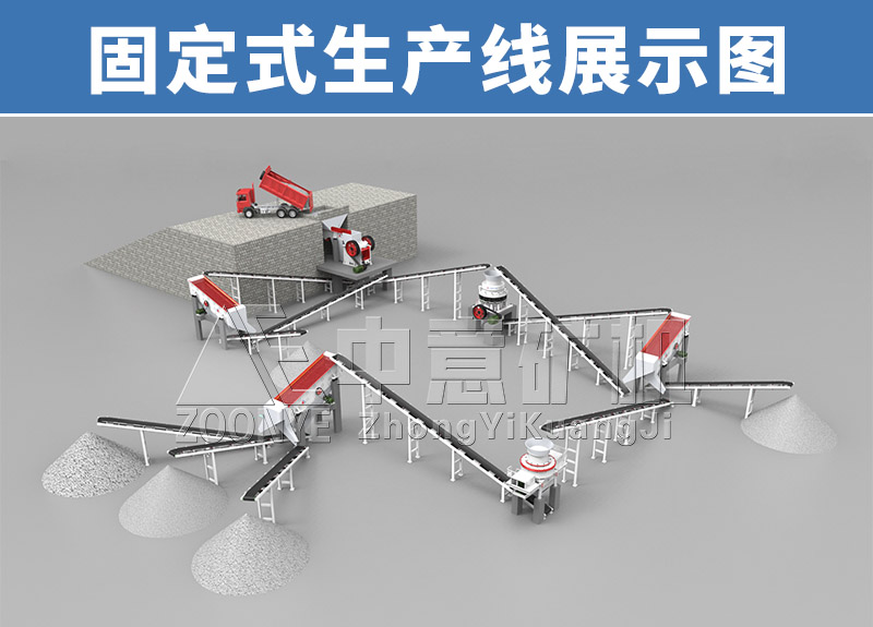 生产线三维图
