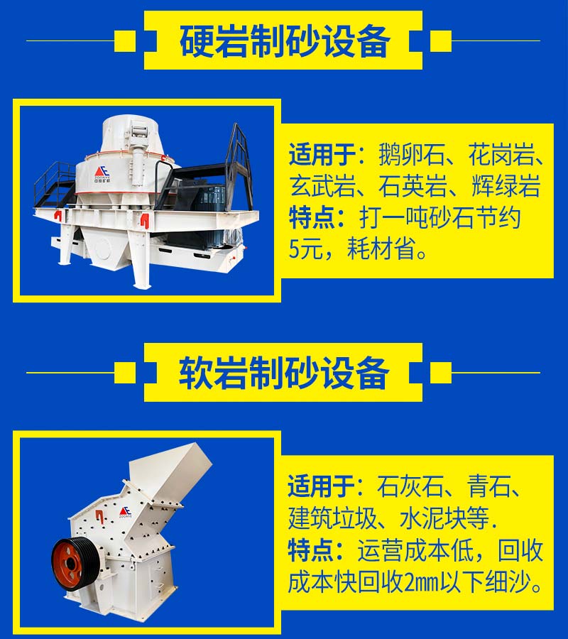 处理物料