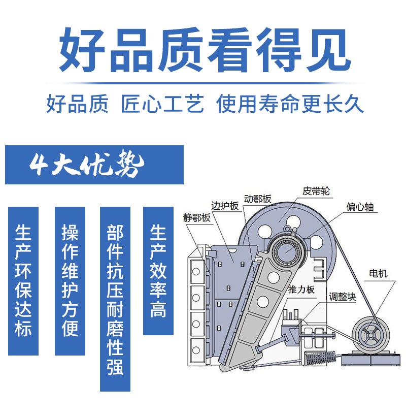 破碎机