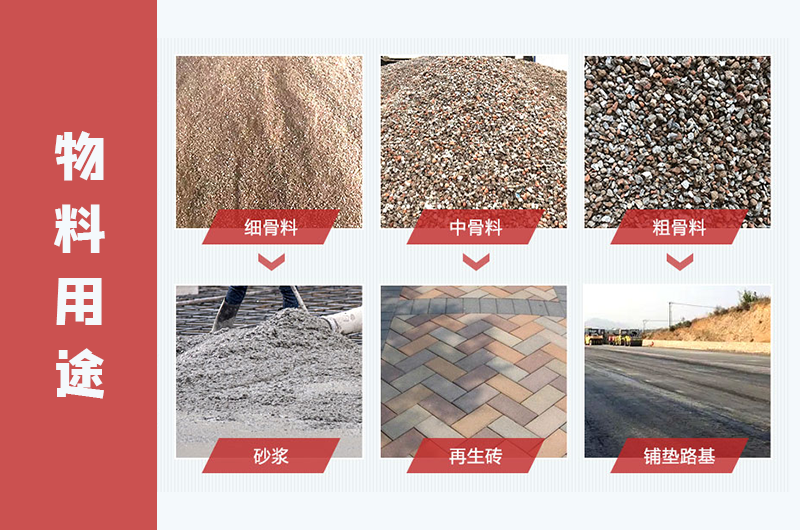 wuliaoyongtu20211202-3.png